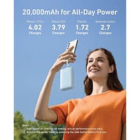 POWER BANK ANKER 20K ZOLO WITH LIGHTNING CABLE-03 POWER BANK ANKER 20K ZOLO WITH LIGHTNING CABLE 03 Scaled
