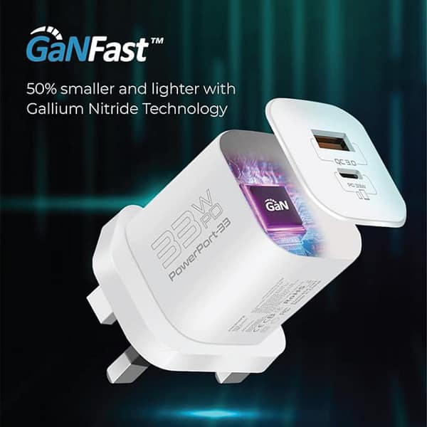 CHARGER PROMATE POWERPORT 33W V-02 CHARGER PROMATE POWERPORT 33W V 02 Scaled