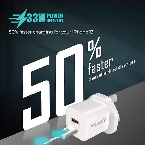 CHARGER PROMATE POWERPORT 33W V-03 CHARGER PROMATE POWERPORT 33W V 03 Scaled