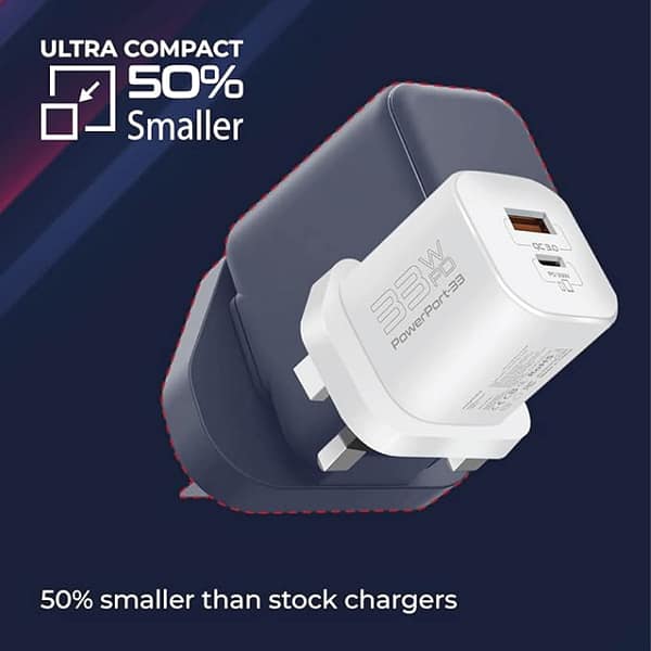 CHARGER PROMATE POWERPORT 33W V-06 CHARGER PROMATE POWERPORT 33W V 06 Scaled