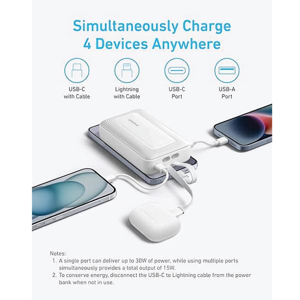 POWER BANK ANKER 20K ZOLO WITH LIGHTNING CABLE-05 POWER BANK ANKER 20K ZOLO WITH LIGHTNING CABLE 05 Scaled