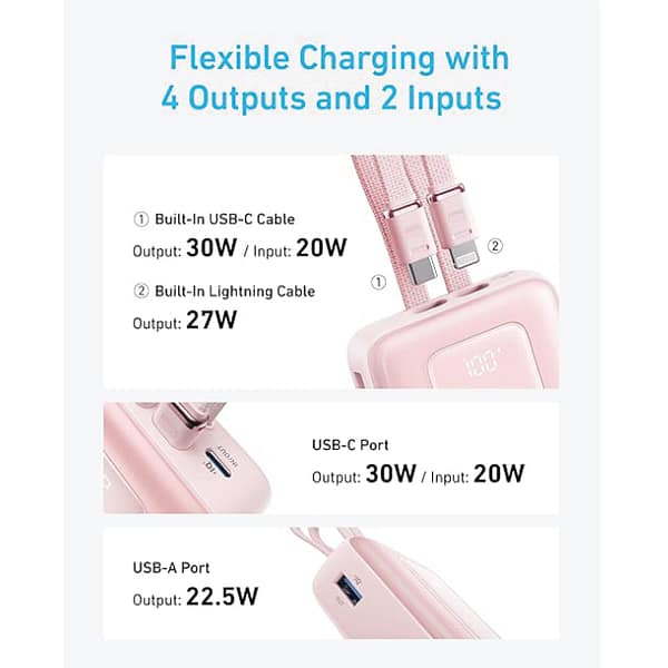 POWER BANK ANKER 20K ZOLO WITH LIGHTNING CABLE-06 POWER BANK ANKER 20K ZOLO WITH LIGHTNING CABLE 06 Scaled