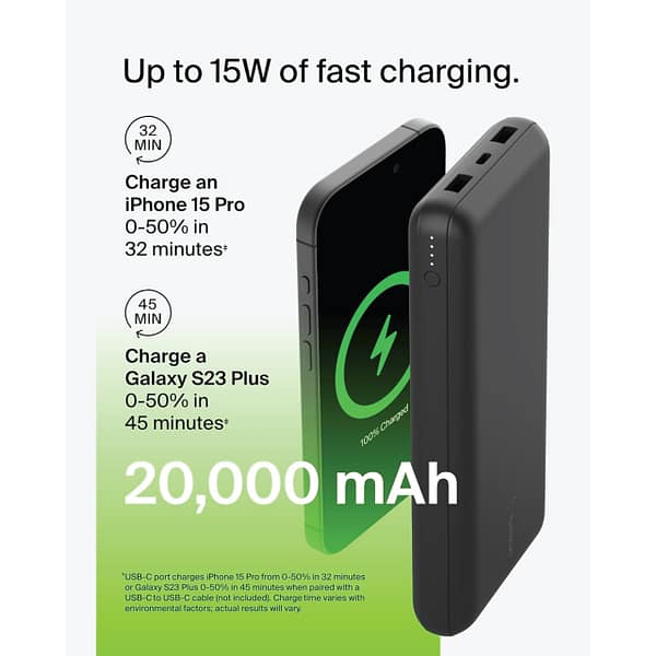 POWER BANK BELKIN 20000 PD V-05 POWER BANK BELKIN 20000 PD V 05 Scaled
