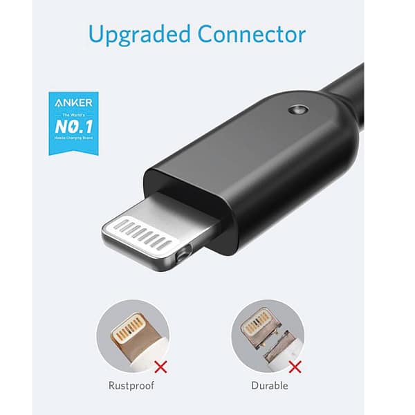 USB CABLE ANKER USB TO LIGHTNING 1M-02 USB CABLE ANKER USB TO LIGHTNING 1M 02 Scaled